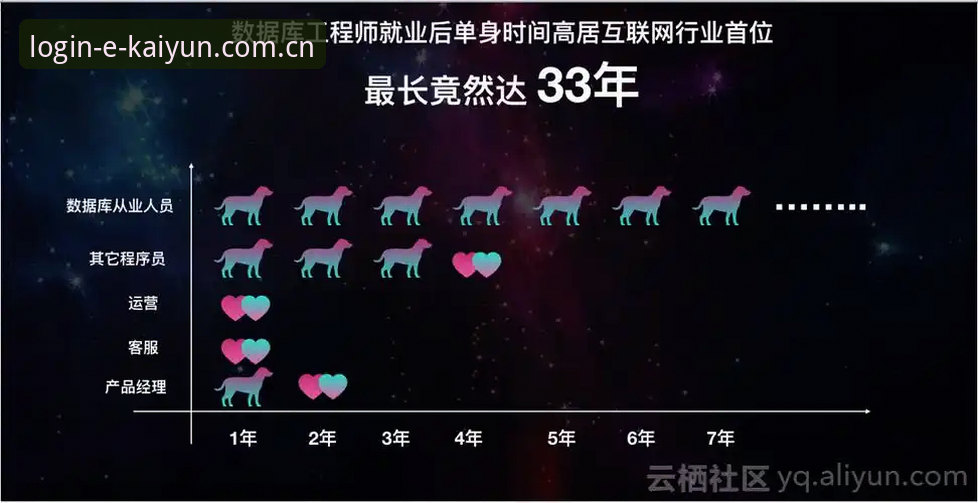 资深用户分享：开云体育最新版本使用心得与行业趋势观察