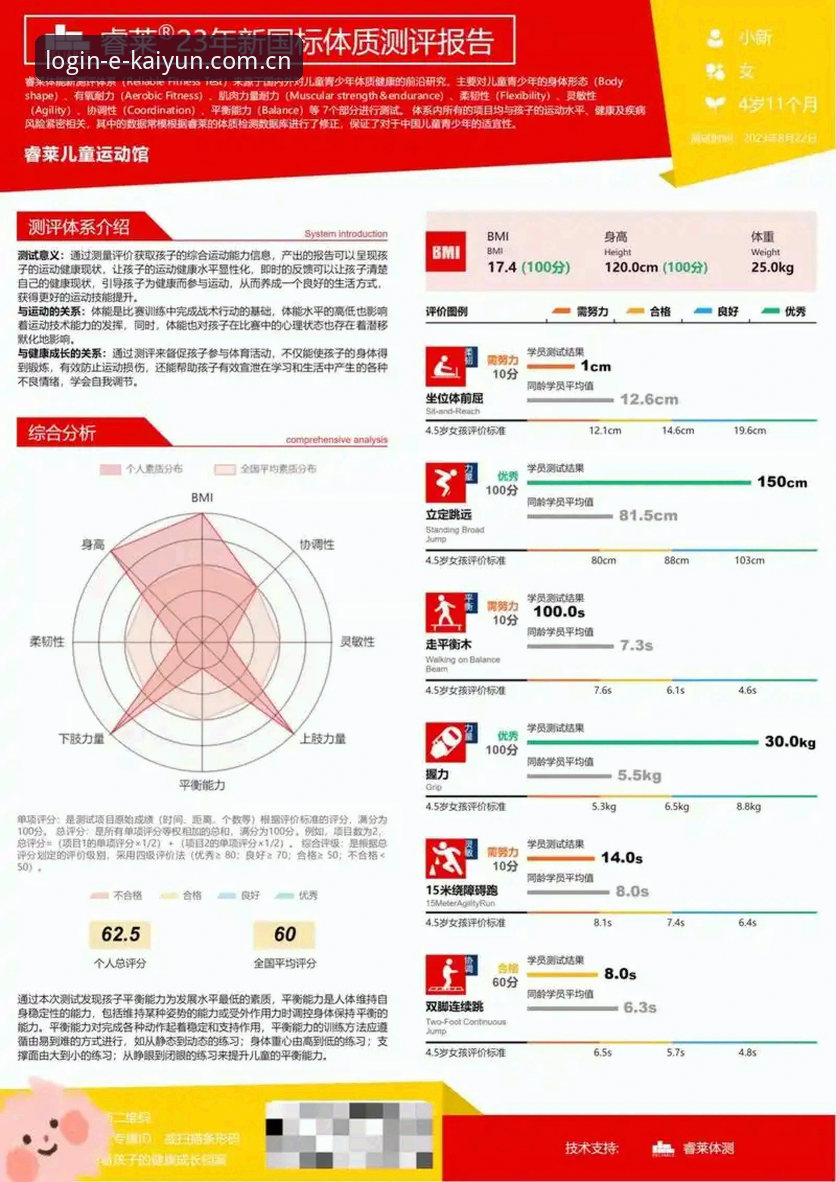 开云体育可靠性深度评测：从用户体验到行业标准的多维度分析